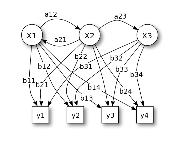 Error displaying image